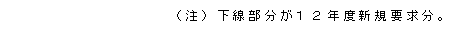 ij