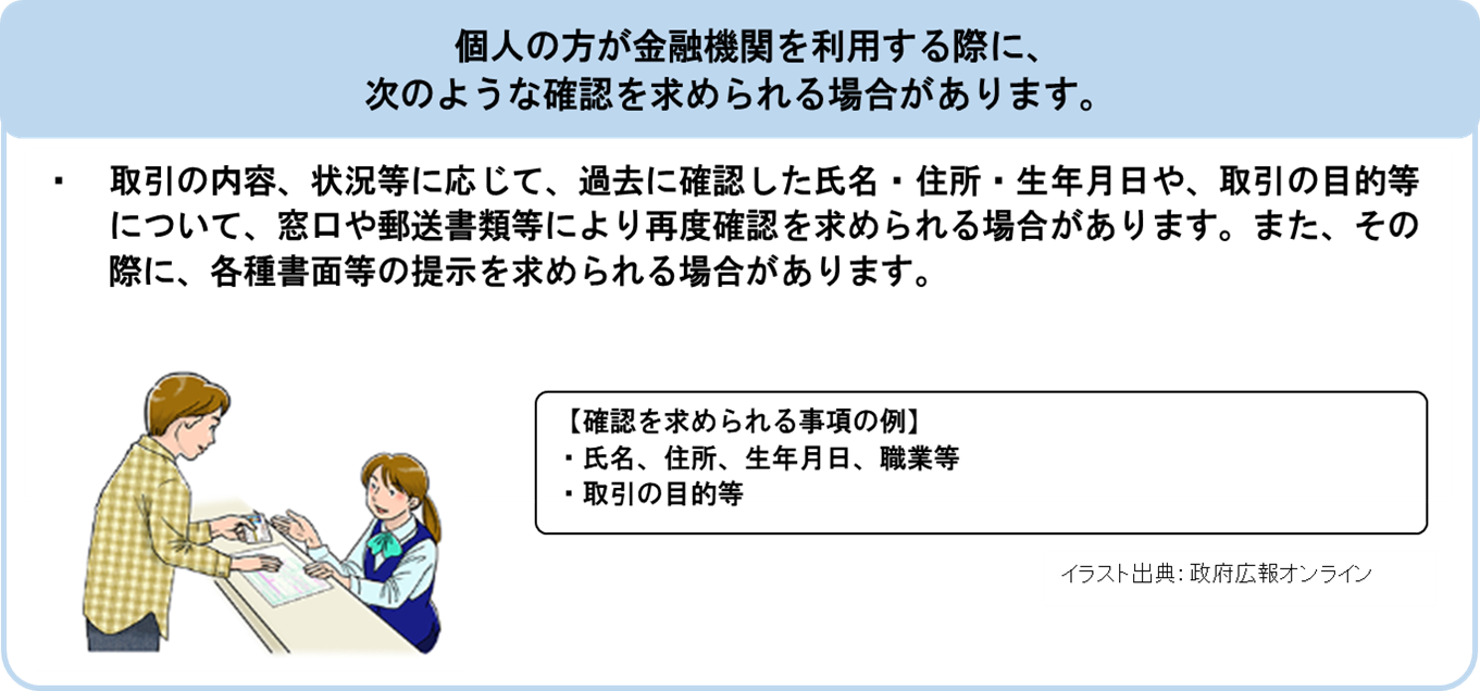 図２